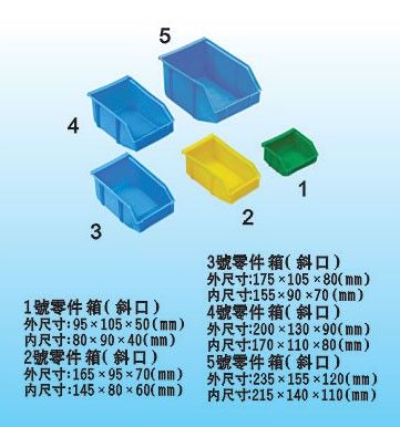 零件盒